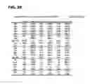 Fig. 34 - MARKER FOR EARLY DIAGNOSIS OF KIDNEY FAILURE