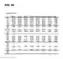 Fig. 40 - MARKER FOR EARLY DIAGNOSIS OF KIDNEY FAILURE