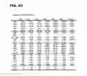 Fig. 47 - MARKER FOR EARLY DIAGNOSIS OF KIDNEY FAILURE