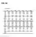 Fig. 49 - MARKER FOR EARLY DIAGNOSIS OF KIDNEY FAILURE