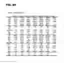 Fig. 62 - MARKER FOR EARLY DIAGNOSIS OF KIDNEY FAILURE