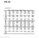 Fig. 64 - MARKER FOR EARLY DIAGNOSIS OF KIDNEY FAILURE