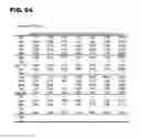 Fig. 66 - MARKER FOR EARLY DIAGNOSIS OF KIDNEY FAILURE