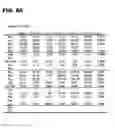 Fig. 67 - MARKER FOR EARLY DIAGNOSIS OF KIDNEY FAILURE