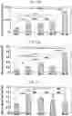 Fig. 03 - MARKER FOR EARLY DIAGNOSIS OF KIDNEY FAILURE