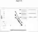 Fig. 07 - BIOCONJUGATES OF HETEROCYCLIC COMPOUNDS