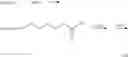 Fig. 45 - BIOCONJUGATES OF HETEROCYCLIC COMPOUNDS