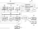Fig. 01 - Method and apparatus for measuring the speed of an electronic device