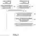Fig. 06 - Method and apparatus for measuring the speed of an electronic device