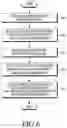 Fig. 07 - Method and apparatus for measuring the speed of an electronic device