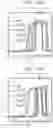 Fig. 19 - Magnetic device