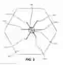 Fig. 03 - Rotationally phased directional antenna