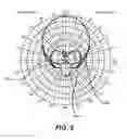Fig. 06 - Rotationally phased directional antenna