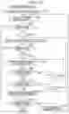 Fig. 14 - Signal processing device, signal processing method, and program