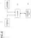 Fig. 09 - MULTIPLEXER
