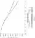 Fig. 17 - Optical image capturing system