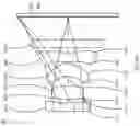 Fig. 22 - Optical image capturing system