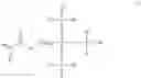 Fig. 03 - Ophthalmic devices containing UV blocker and methods for their preparation