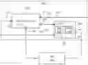 Fig. 01 - BIAS CONTROL OF OPTICAL MODULATORS