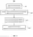 Fig. 04 - BIAS CONTROL OF OPTICAL MODULATORS