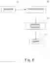 Fig. 07 - Developer supply container, developer supplying system and image forming apparatus
