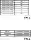 Fig. 03 - Systems and methods for managing the charge and discharge of energy from controllable devices