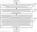 Fig. 01 - Synchronous control method and synchronous control system of multiple controlled components