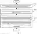 Fig. 02 - Synchronous control method and synchronous control system of multiple controlled components