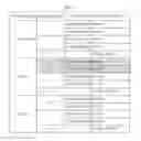 Fig. 04 - Device for processing programmable logic controller program