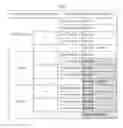 Fig. 05 - Device for processing programmable logic controller program