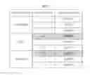Fig. 08 - Device for processing programmable logic controller program