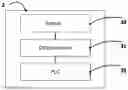 Fig. 01 - Data converter, signal transmission method, and signal transmission system