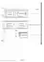 Fig. 02 - Food Distribution System