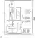 Fig. 03 - DEVICE MANAGEMENT SYSTEM AND CONTROLLER