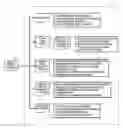 Fig. 01 - Operation information analyzer
