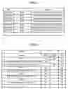Fig. 06 - Operation information analyzer