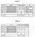 Fig. 07 - Operation information analyzer