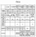 Fig. 08 - Operation information analyzer