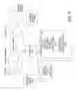 Fig. 48 - METHODS AND SYSTEMS FOR DATA COLLECTION, LEARNING, AND STREAMING OF MACHINE SIGNALS FOR ANALYTICS AND MAINTENANCE USING THE INDUSTRIAL INTERNET OF THINGS