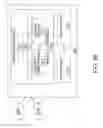Fig. 89 - METHODS AND SYSTEMS FOR DATA COLLECTION, LEARNING, AND STREAMING OF MACHINE SIGNALS FOR ANALYTICS AND MAINTENANCE USING THE INDUSTRIAL INTERNET OF THINGS