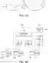 Fig. 191 - METHODS AND SYSTEMS FOR DATA COLLECTION, LEARNING, AND STREAMING OF MACHINE SIGNALS FOR ANALYTICS AND MAINTENANCE USING THE INDUSTRIAL INTERNET OF THINGS