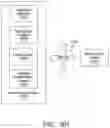 Fig. 255 - METHODS AND SYSTEMS FOR DATA COLLECTION, LEARNING, AND STREAMING OF MACHINE SIGNALS FOR ANALYTICS AND MAINTENANCE USING THE INDUSTRIAL INTERNET OF THINGS