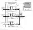 Fig. 01 - Methods and apparatus for multiple channel mass flow and ratio control systems
