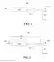 Fig. 02 - Methods and circuits for controlling and/or reducing current leakage during a low-power or inactive mode
