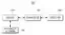 Fig. 01 - User terminal device and displaying method thereof
