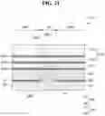 Fig. 22 - Foldable display device