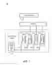 Fig. 02 - PDN RESONANCE AWARE WAKEUP CONTROL