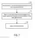 Fig. 08 - PDN RESONANCE AWARE WAKEUP CONTROL
