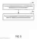 Fig. 09 - PDN RESONANCE AWARE WAKEUP CONTROL