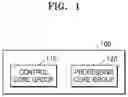 Fig. 02 - Computing devices and methods of allocating power to plurality of cores in each computing device